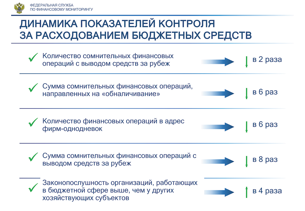 Kraken ссылка официальная